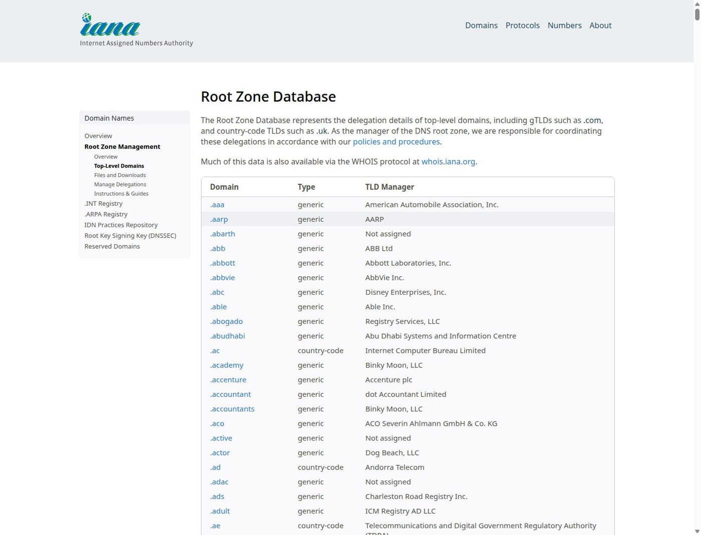 IANA Root Zone Database listing top-level domains and their registry operators