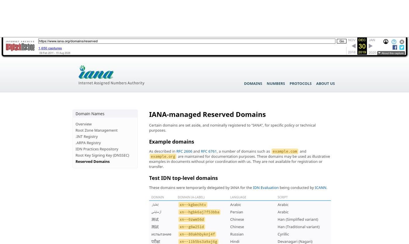 Wayback Machine capture of the IANA reserved domains page dated 30 December 2019